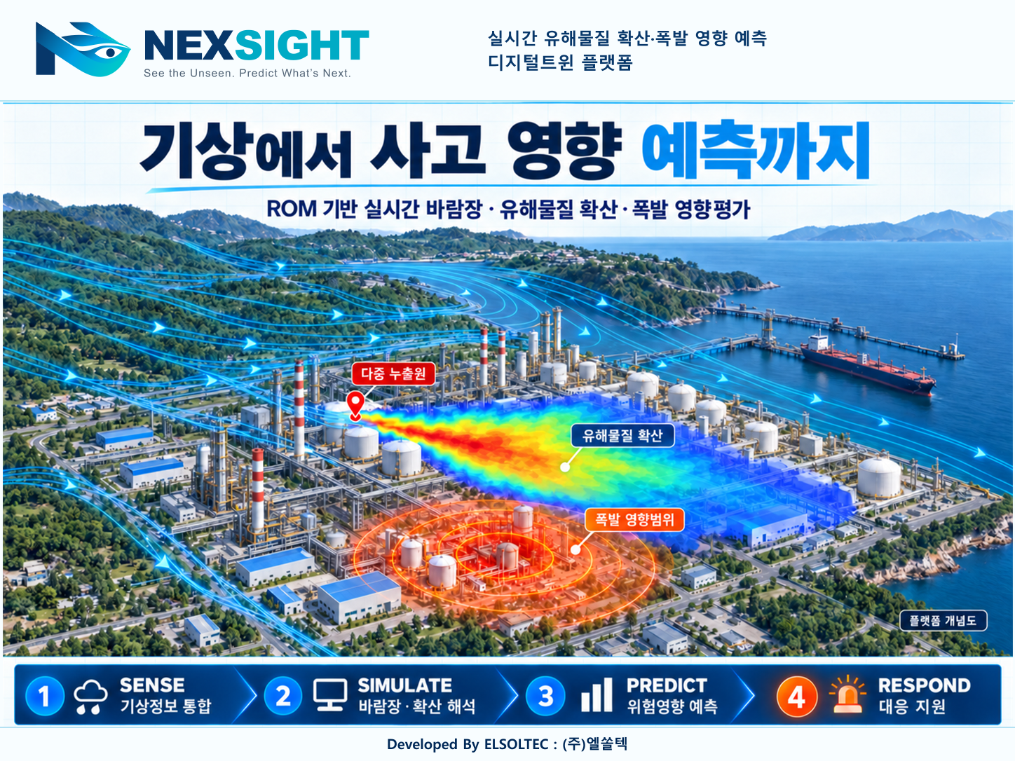 NEXSIGHT 실시간 유해물질 확산·폭발 영향 예측 디지털트윈 플랫폼 브로셔 표지